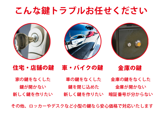 こんな鍵のトラブルお任せください